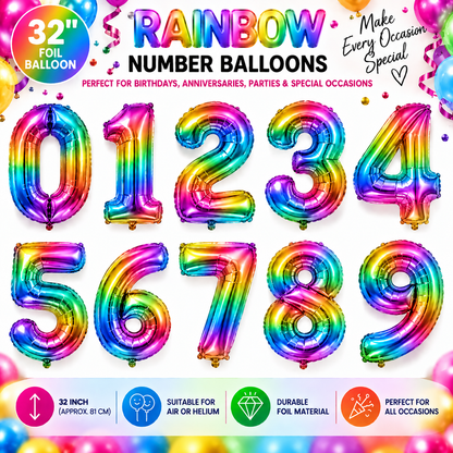32" Foil Number Balloons 0-9 – Giant Birthday Number Balloon – Gold, Silver, Blue, Pink, Red, Purple, Rose Gold & Rainbow – Air or Helium