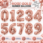 32" Foil Number Balloons 0-9 – Giant Birthday Number Balloon – Gold, Silver, Blue, Pink, Red, Purple, Rose Gold & Rainbow – Air or Helium