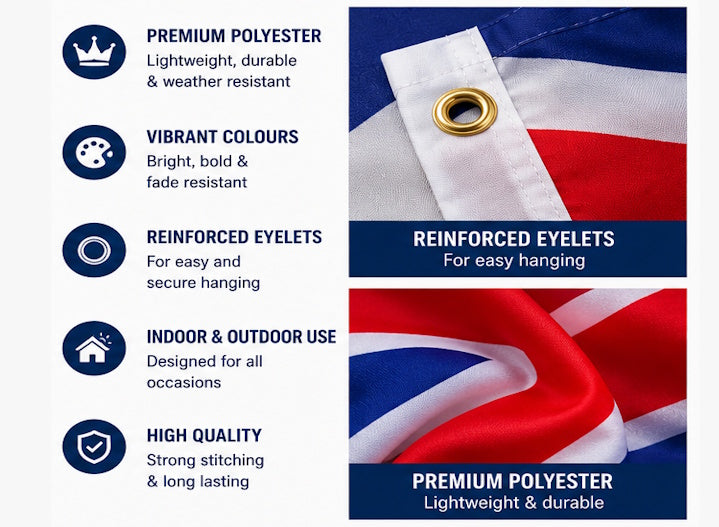 Giant Union Jack Flag 57" x 34" Polyester British UK National Flag with Eyelets