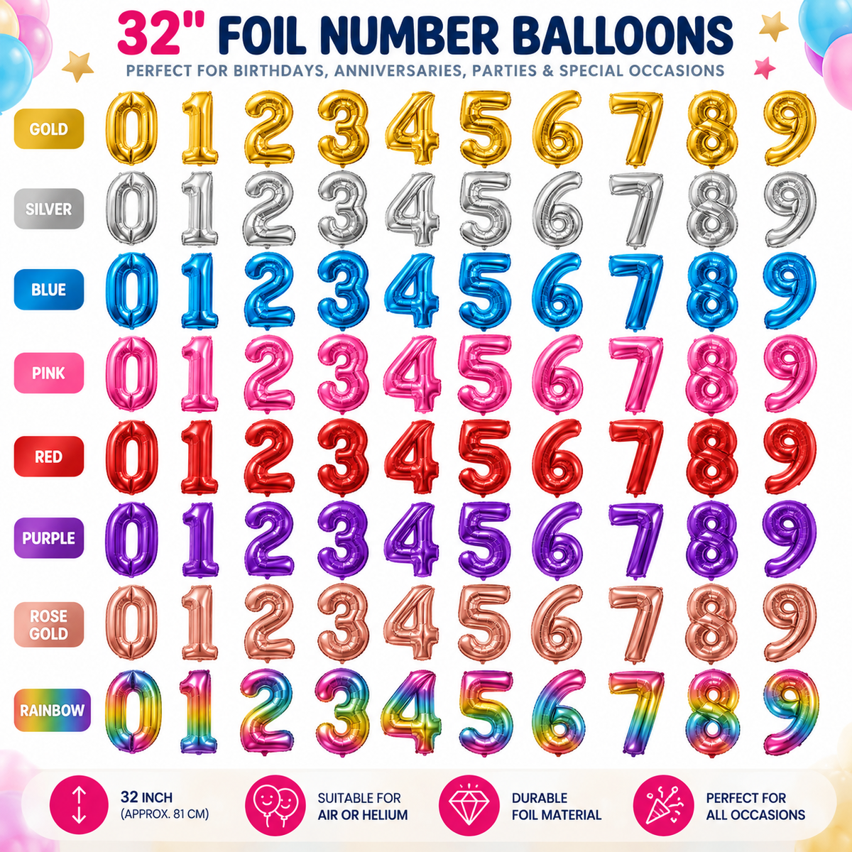 32" Foil Number Balloons 0-9 – Giant Birthday Number Balloon – Gold, Silver, Blue, Pink, Red, Purple, Rose Gold & Rainbow – Air or Helium