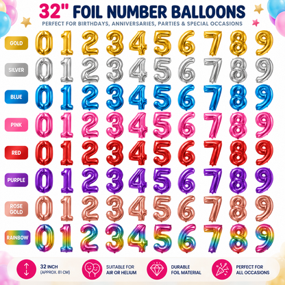 32" Foil Number Balloons 0-9 – Giant Birthday Number Balloon – Gold, Silver, Blue, Pink, Red, Purple, Rose Gold & Rainbow – Air or Helium