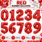 32" Foil Number Balloons 0-9 – Giant Birthday Number Balloon – Gold, Silver, Blue, Pink, Red, Purple, Rose Gold & Rainbow – Air or Helium